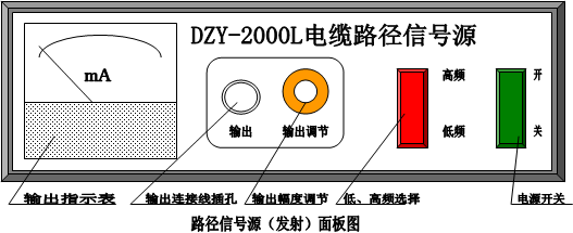 DZY-2000L电缆路径仪发射机
