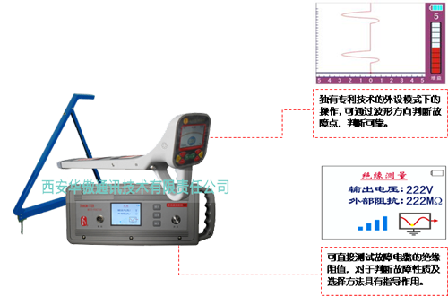 ZMY-4000直埋电缆故障测试仪功能特点